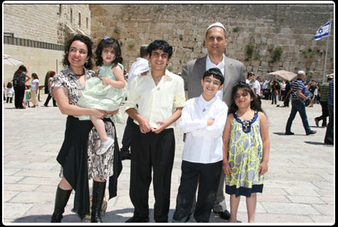 Yoram Eliyahu Yoram Eliyahu
