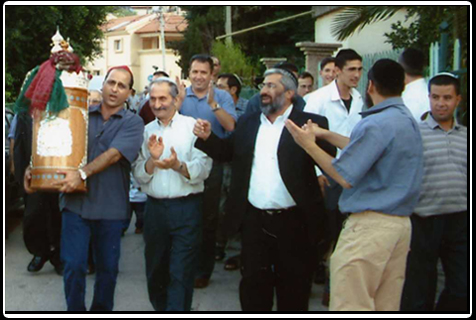 Yoram Eliyahu Yoram Eliyahu